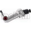 Cylindre récepteur, embrayage METELLI [54-0082]