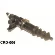 AISIN CRD-006 - Cylindre récepteur, embrayage