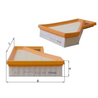 Filtre à air MAHLE OEM 7529261