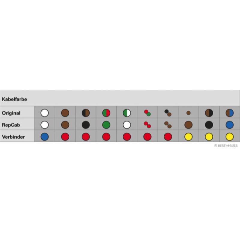 Kit réparation de câble, hayon HERTH+BUSS ELPARTS 51277007 - Visuel 1