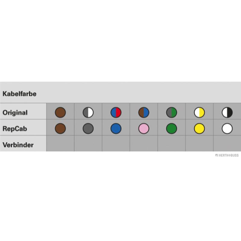 Kit réparation de câble, hayon de coffre HERTH+BUSS ELPARTS 51277040 - Visuel 1