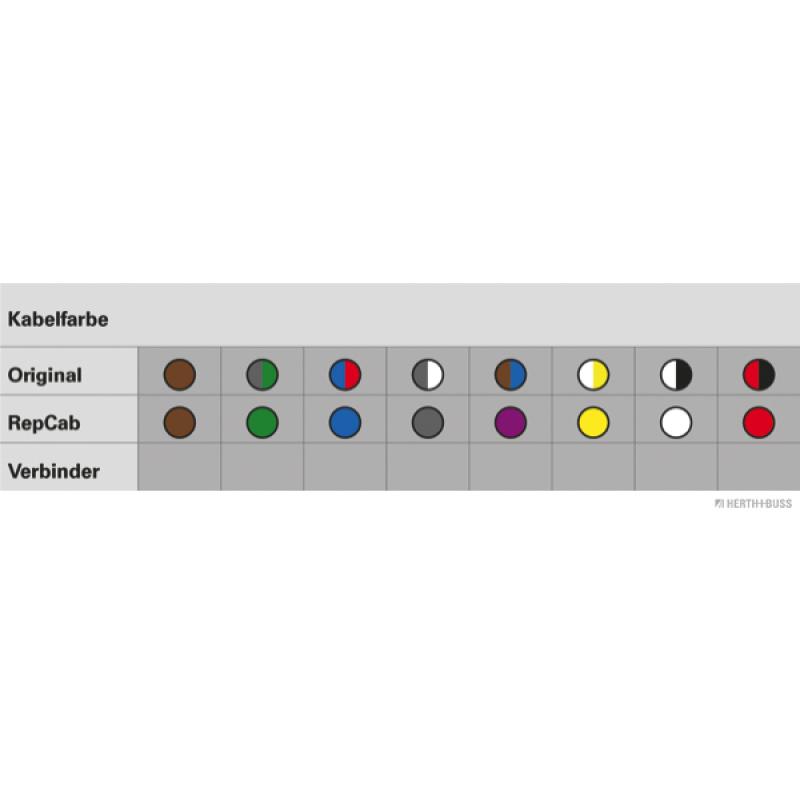 Kit réparation de câble, hayon de coffre HERTH+BUSS ELPARTS 51277057 - Visuel 1