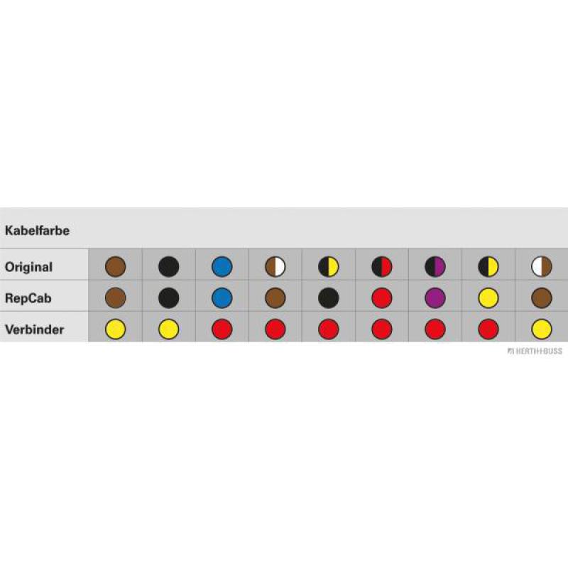 Kit réparation de câble, hayon HERTH+BUSS ELPARTS 51277074 - Visuel 1