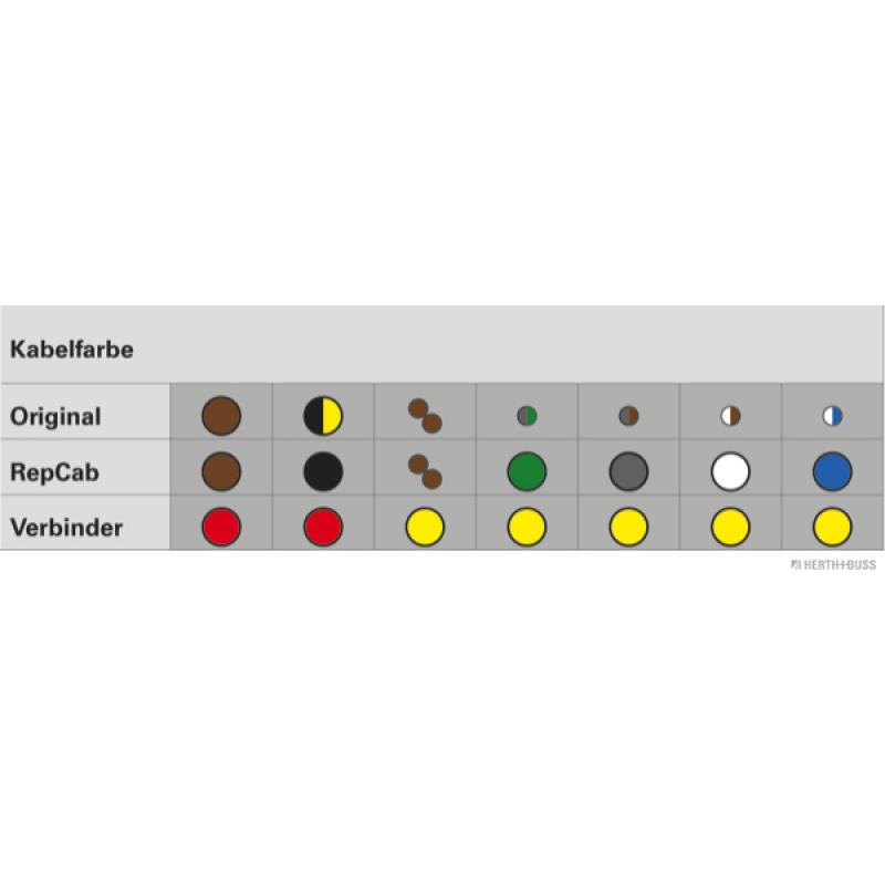 Kit réparation de câble, hayon de coffre HERTH+BUSS ELPARTS 51277098 - Visuel 1