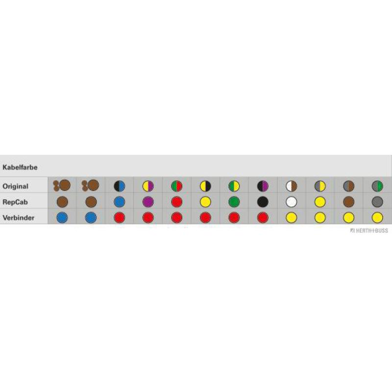 Kit réparation de câble, hayon de coffre HERTH+BUSS ELPARTS 51277120 - Visuel 1