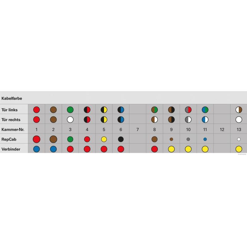 Kit réparation de câble, porte HERTH+BUSS ELPARTS 51277386 - Visuel 2