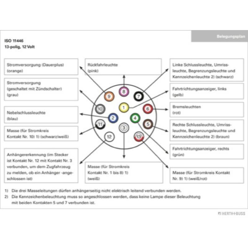 Prise HERTH+BUSS ELPARTS 51305031066 - Visuel 2