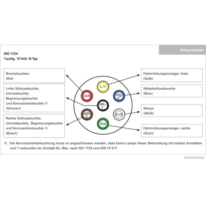 Prise HERTH+BUSS ELPARTS 51305140 - Visuel 1