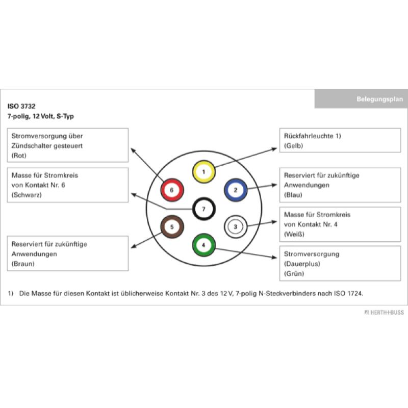 Prise HERTH+BUSS ELPARTS 51305146 - Visuel 1