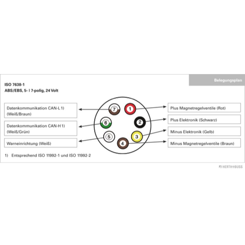 Prise HERTH+BUSS ELPARTS 51305147 - Visuel 1