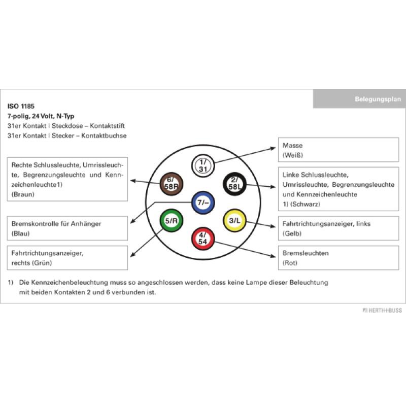 Prise HERTH+BUSS ELPARTS 51305385 - Visuel 2