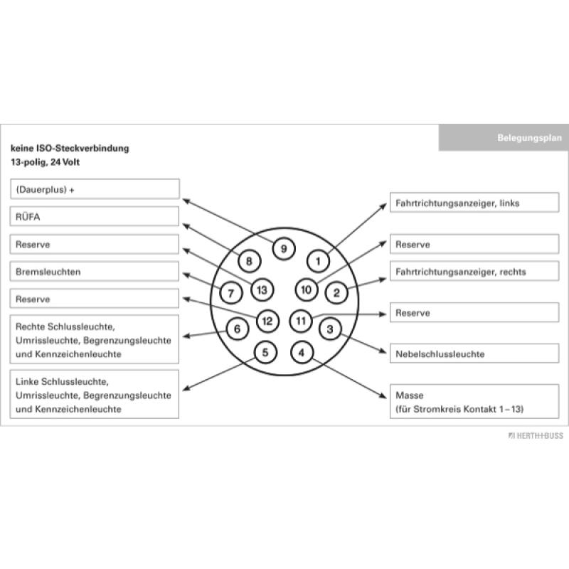 Fiche HERTH+BUSS ELPARTS 51305619 - Visuel 1