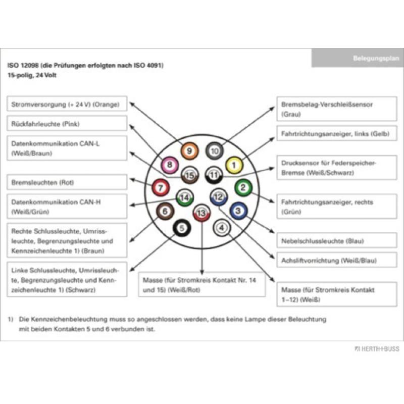 Prise HERTH+BUSS ELPARTS 51305643 - Visuel 1