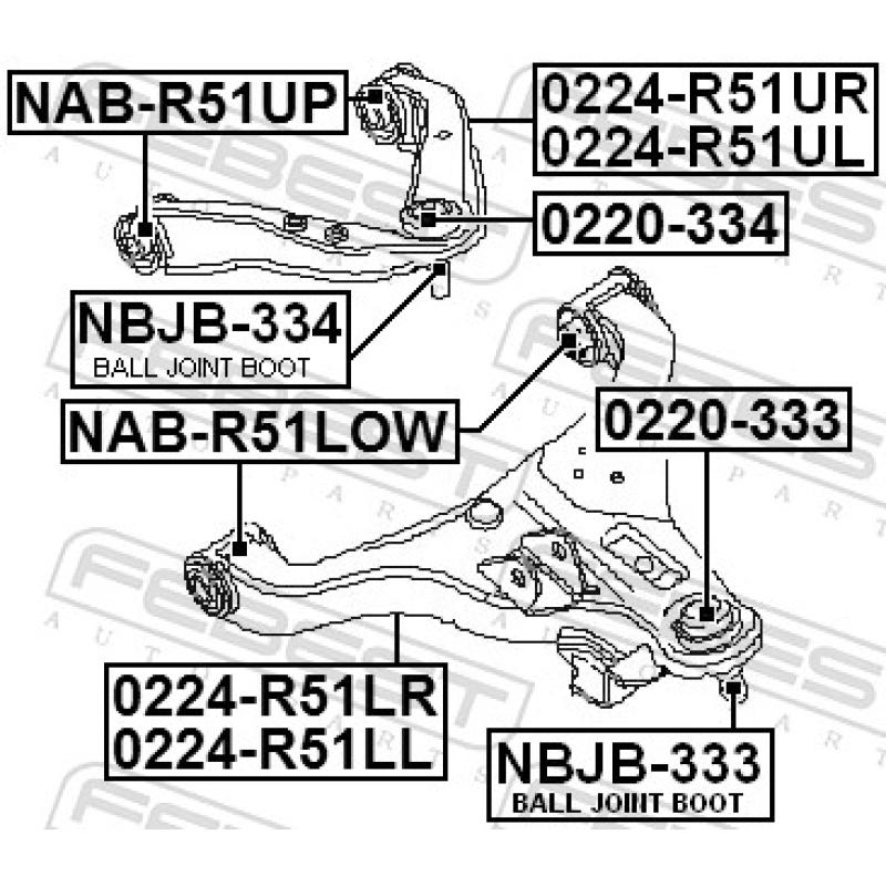 Kit de réparation, rotule de suspension FEBEST NBJB-333 - Visuel 1