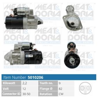 Démarreur MEAT & DORIA OEM 233009C600