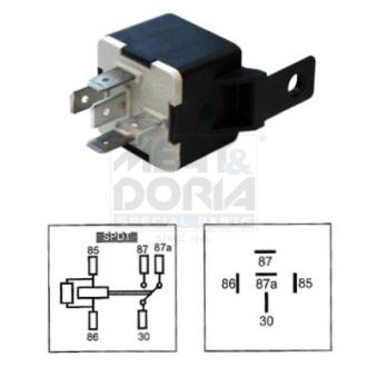 Relais MEAT & DORIA 73233331