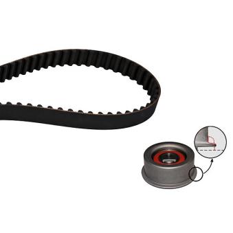 Kit de distribution HEPU [20-1208]