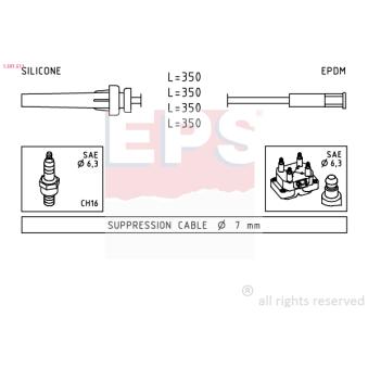 Kit de câbles d'allumage EPS [1.501.511]