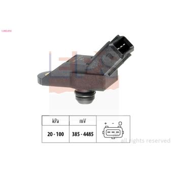 Capteur de pression barométrique, adaptation à l'altitude EPS OEM 19200E