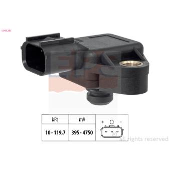 Capteur de pression barométrique, adaptation à l'altitude EPS 1.993.383 pour KIA CEED 2.0 - 144cv