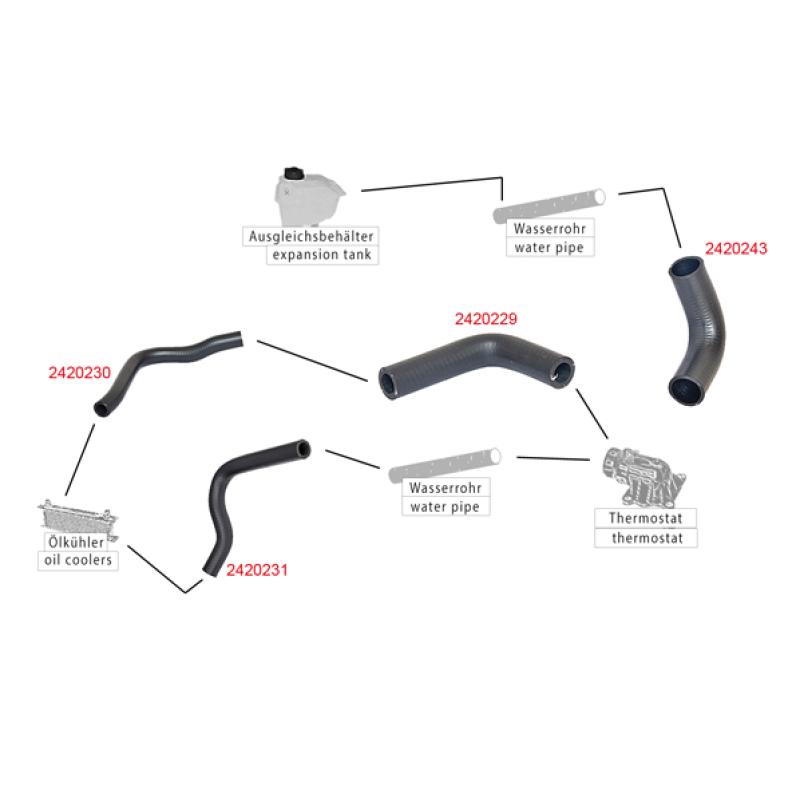 Durite de radiateur METZGER 2420230 - Visuel 2