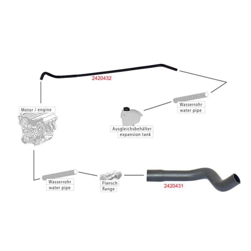 Durite de radiateur METZGER 2420432 - Visuel 2