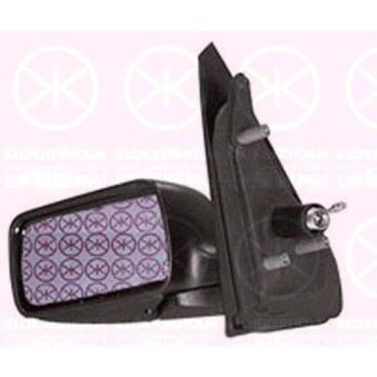 Rétroviseur extérieur KLOKKERHOLM [00021024]