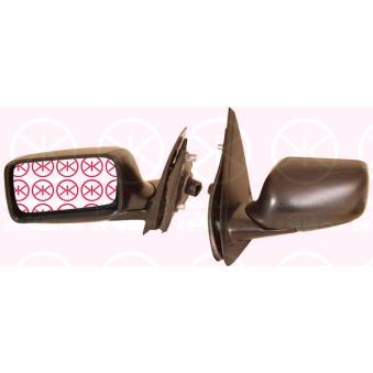 Rétroviseur extérieur KLOKKERHOLM [00021041]