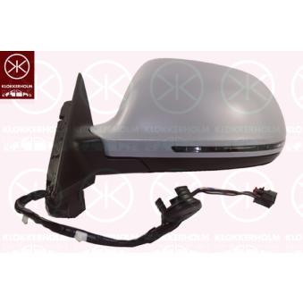Rétroviseur extérieur KLOKKERHOLM OEM 8K0949101A