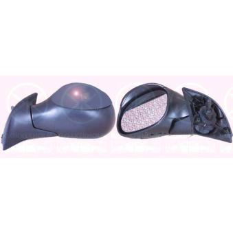 Rétroviseur extérieur KLOKKERHOLM [05191021]