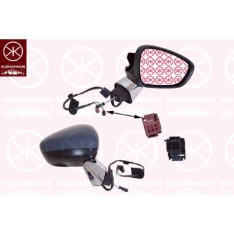 Rétroviseur extérieur KLOKKERHOLM 05321042