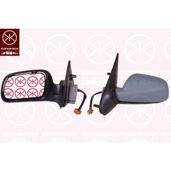 Rétroviseur extérieur KLOKKERHOLM [05351045]