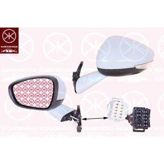 Rétroviseur extérieur KLOKKERHOLM 05401033