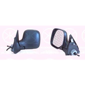 Rétroviseur extérieur KLOKKERHOLM [05501021]