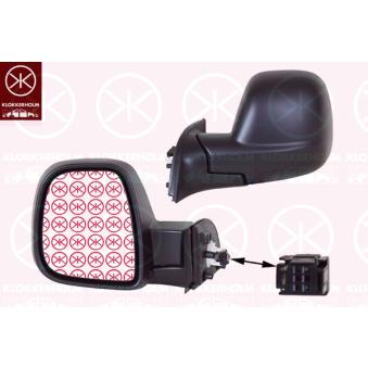 Rétroviseur extérieur KLOKKERHOLM OEM 96777523XT