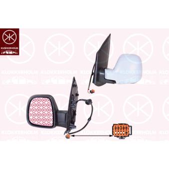 Rétroviseur extérieur KLOKKERHOLM [05541043]