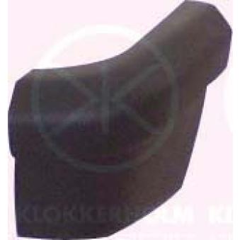 Pare-chocs avant gauche KLOKKERHOLM 2096913