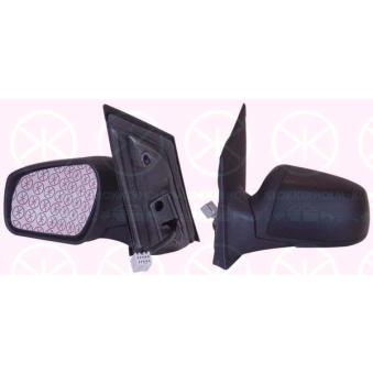 Rétroviseur extérieur KLOKKERHOLM [25331045]