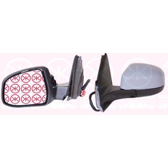 Rétroviseur extérieur KLOKKERHOLM OEM 1504256