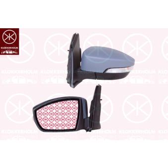 Rétroviseur extérieur KLOKKERHOLM 25791046