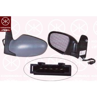 Rétroviseur extérieur KLOKKERHOLM [25821044]