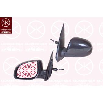 Rétroviseur extérieur KLOKKERHOLM 31201024
