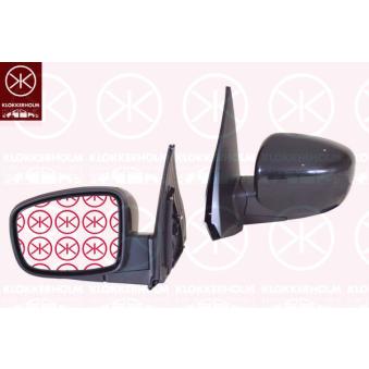 Rétroviseur extérieur KLOKKERHOLM 31201042