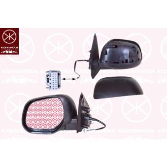 Rétroviseur extérieur KLOKKERHOLM 37551041