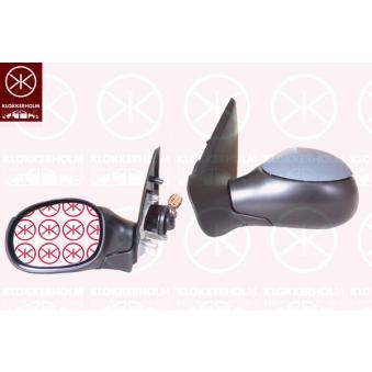 Rétroviseur extérieur KLOKKERHOLM OEM 815243