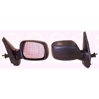 Rétroviseur extérieur KLOKKERHOLM OEM 7700354636