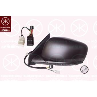 Rétroviseur extérieur KLOKKERHOLM 60171045