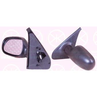 Rétroviseur extérieur KLOKKERHOLM [60321045]