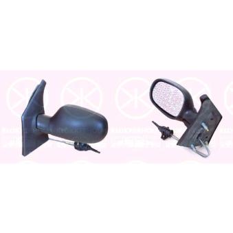 Rétroviseur extérieur KLOKKERHOLM [60381021]