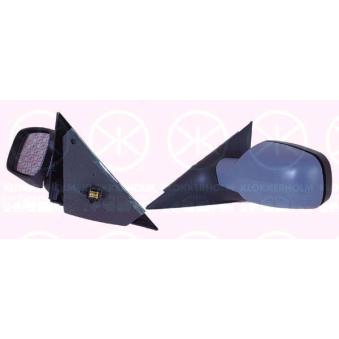 Rétroviseur extérieur KLOKKERHOLM 60421042